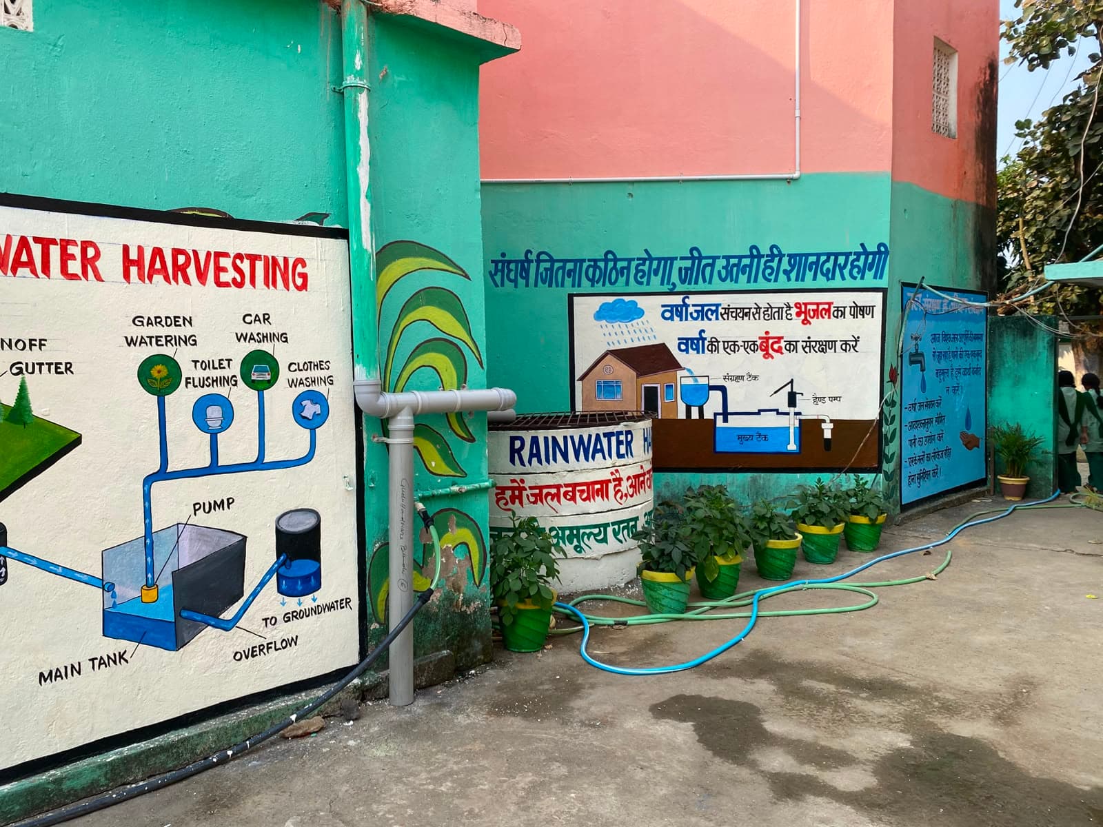Water Harvesting